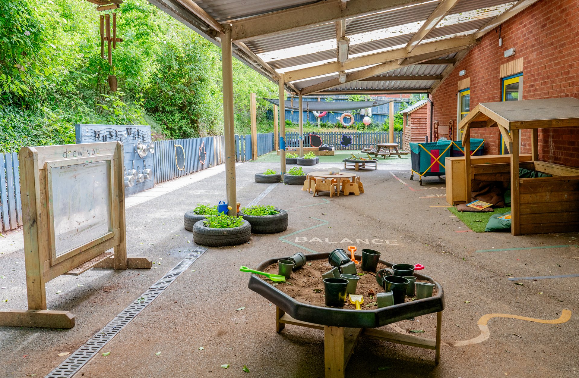 Kiddi Caru Day Nursery, Torquay